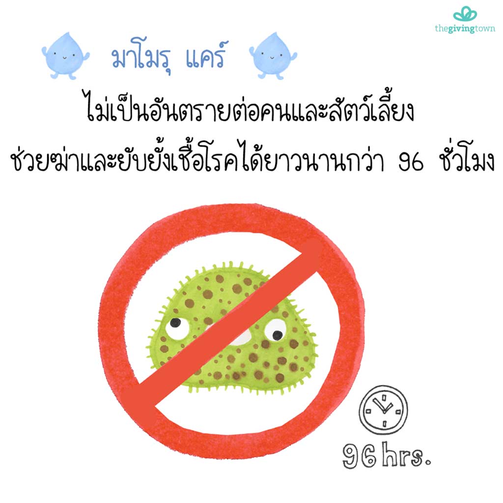 https://www.thegivingtown.com/img/cms/mamoru-spray/mamoru-care-anti-bacterial-disinfection-spray-safety.jpg